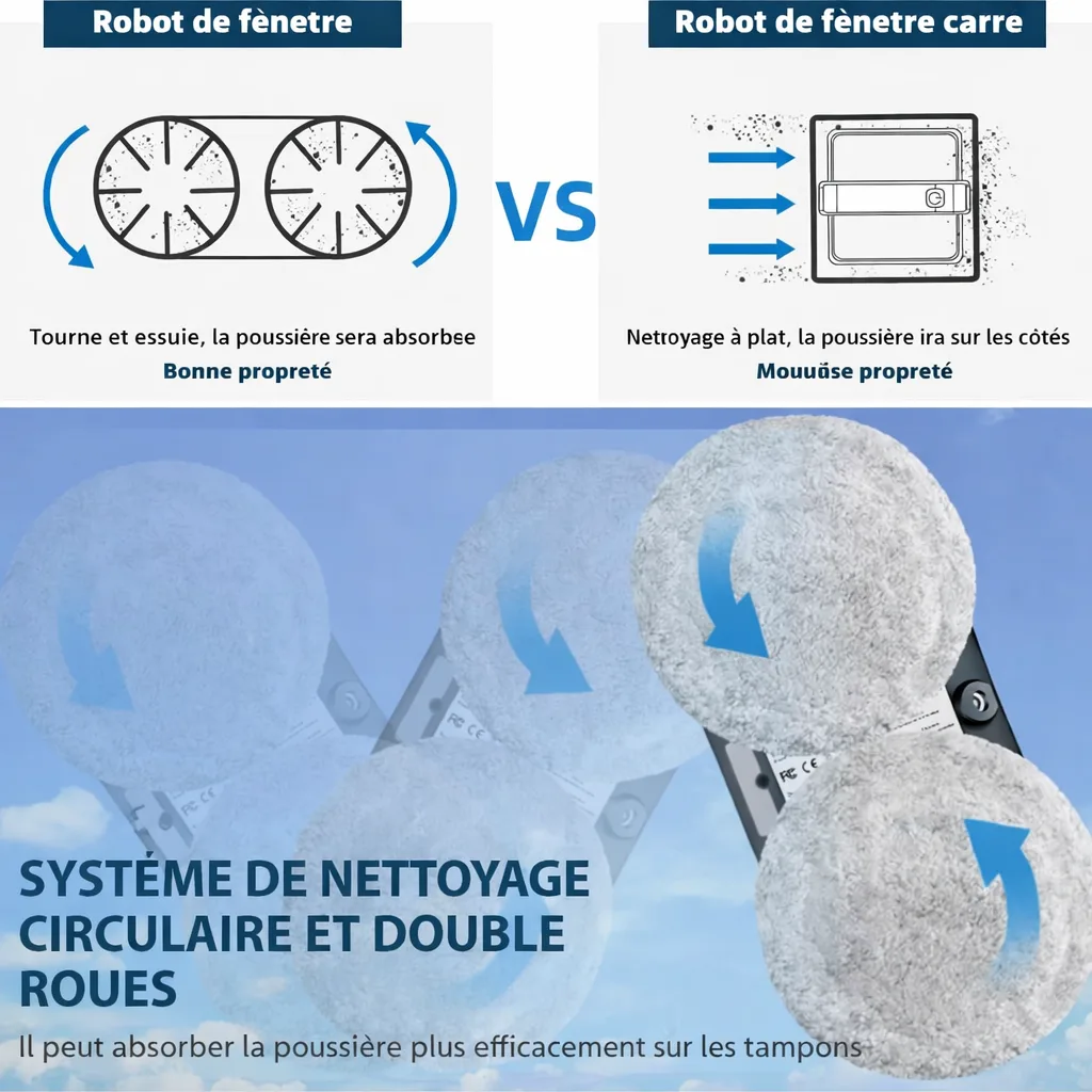 Système de nettoyage circulaire et double roues microfibre